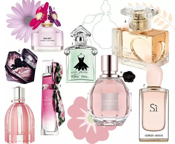 PARFUMERIE BBA - ARIANA