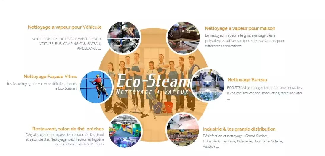 ECO-STEAM - NETTOYAGE - LA SOUKRA ARIANA